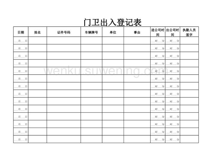 卡口门卫出入登记表