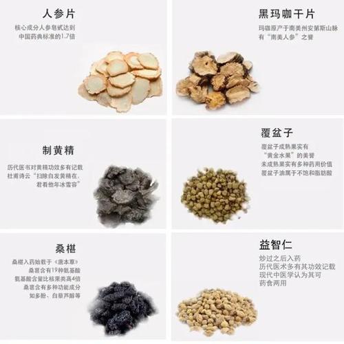 玛咖枸杞酒的功效与作用(玛卡和枸杞一起泡酒的功效有