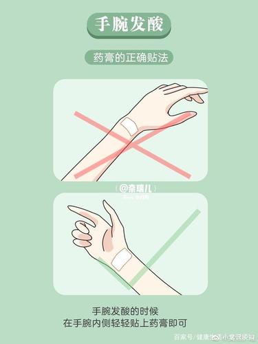 膏药的正确贴法