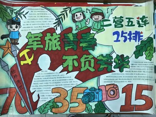 军旅青春不负芳华军训手抄报评比