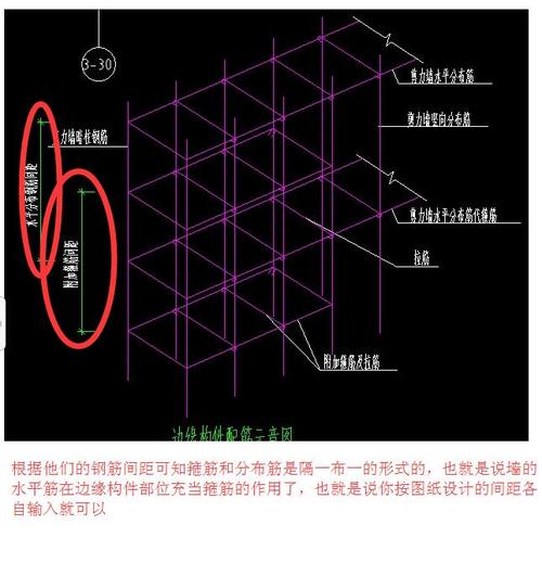墙水平布筋代替箍筋,且还有附加箍筋时,我应该怎么设置约束边缘构件的