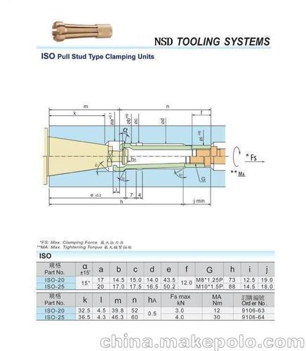 hsk主轴四瓣拉刀爪