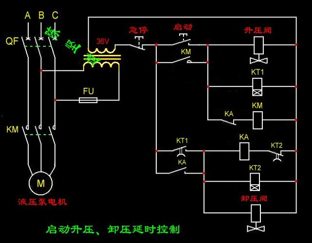 液压机由一个接触器与继热电器,变压器输出36v,还有两