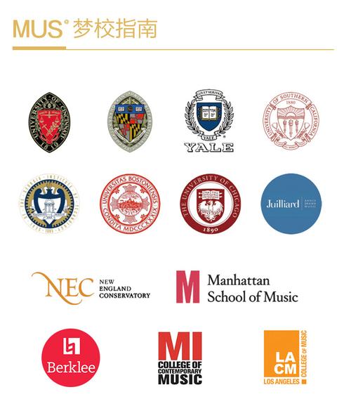 bournemouth伯恩茅斯大学digital music and audio production msc