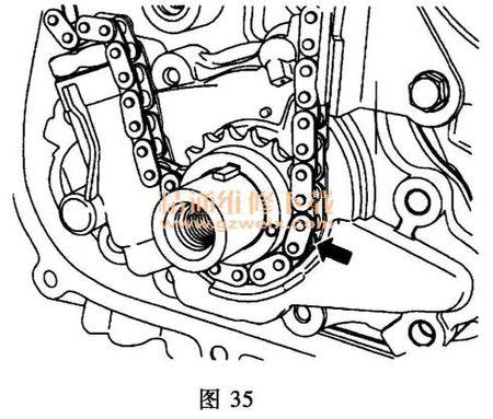 吉利英伦sma7158b4 发动机型号:jl4g15d 正时怎么对?