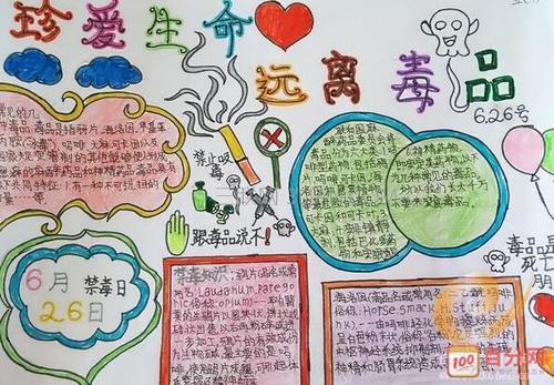 整洁好看的禁毒手抄报图片设计