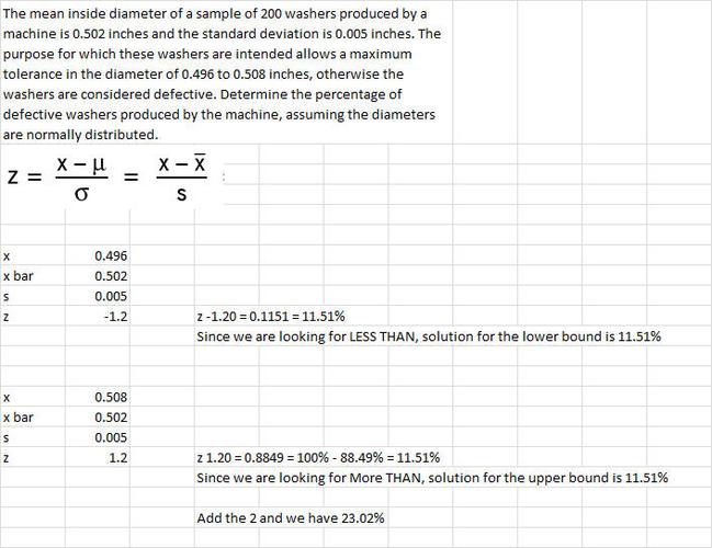 z scores (z value) & z table & z transformations