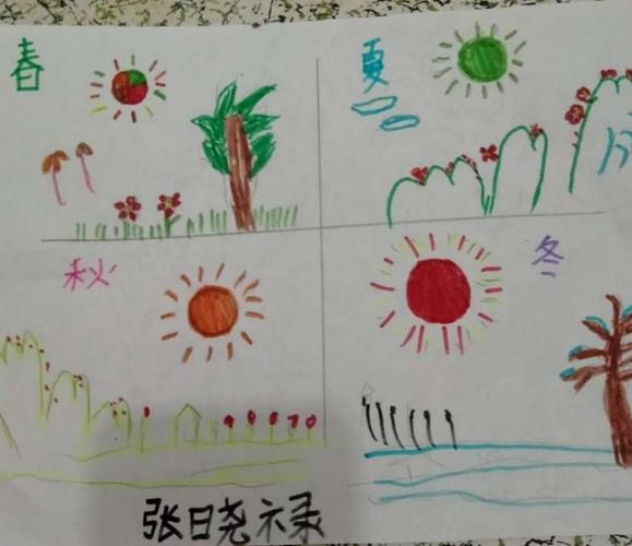 1.12班我为四季画太阳