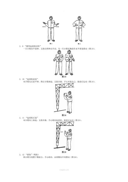起重吊装指挥手势