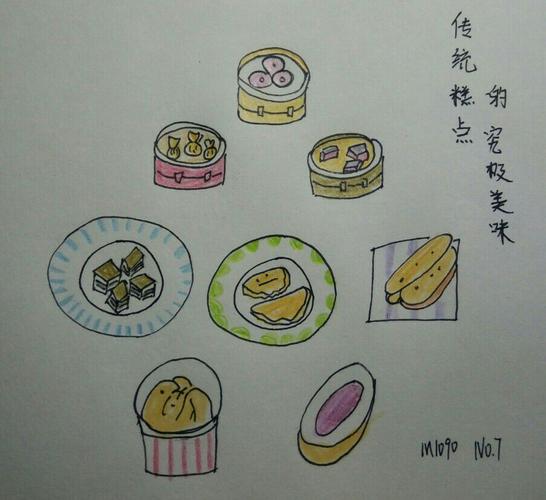 遇见自己 ——我的21天简笔画美食之旅