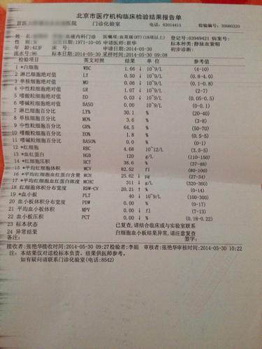 2014-07-15 张大为 医师 体检出血常规异常:单核细胞绝对数低,单核