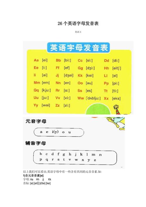 26个英语字母发音表