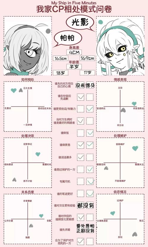 凹凸世界乙女向 - 光影