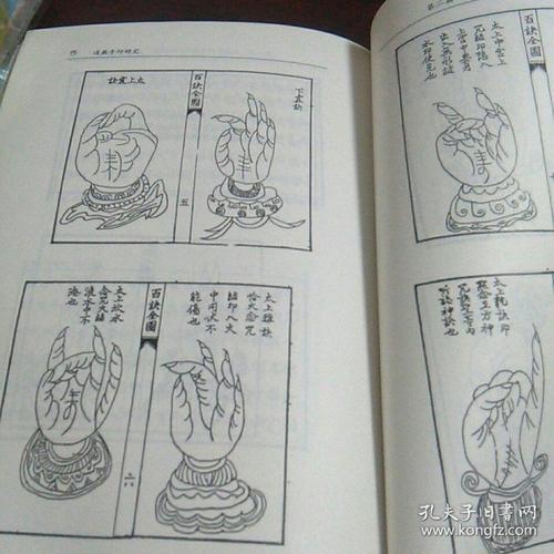 道教手印研究〈私藏书,近九品)