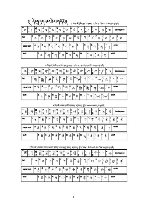 喜马拉雅藏文输入法键盘布局图