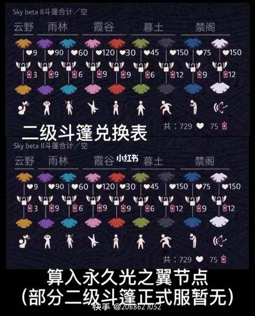 光遇二级斗篷兑换图_斗篷_光遇_游戏_手机游戏