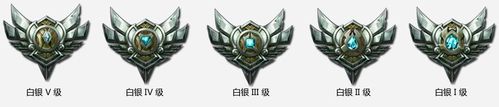 低段位中无限挣扎 渴望得到炫酷边框