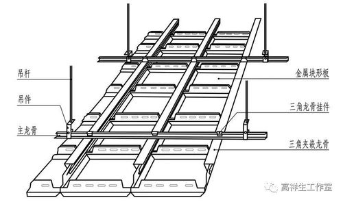 暗架方形铝扣板吊顶构造