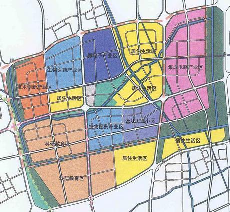 张江高科技园区的发展历史
