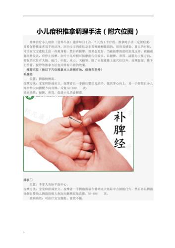 小儿疳积推拿调理手法及附穴位图
