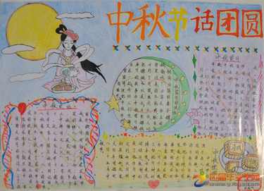关于柚子的手抄报