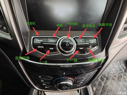 cs75中控大屏上的多媒体按键图解