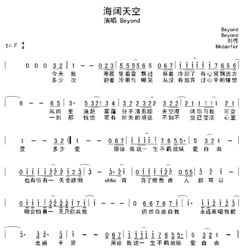 海阔天空歌词