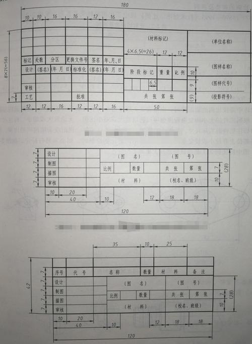 a2图纸的标题栏尺寸