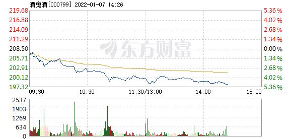 首页>股票频道>正文>578_276