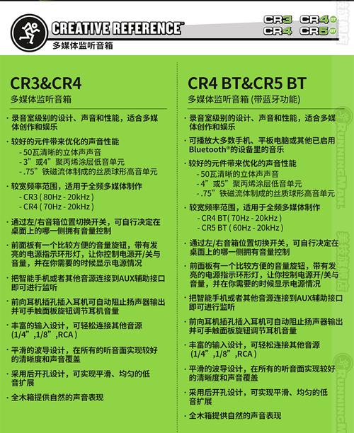 runningman美技美奇cr3cr4cr5bt桌面音箱3吋4吋电脑用音响cr4一对