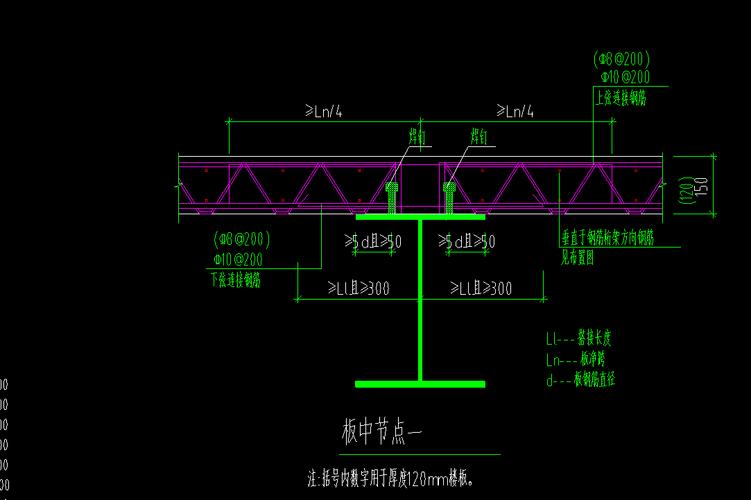 这楼承板里的钢筋是双层一个方向的吗