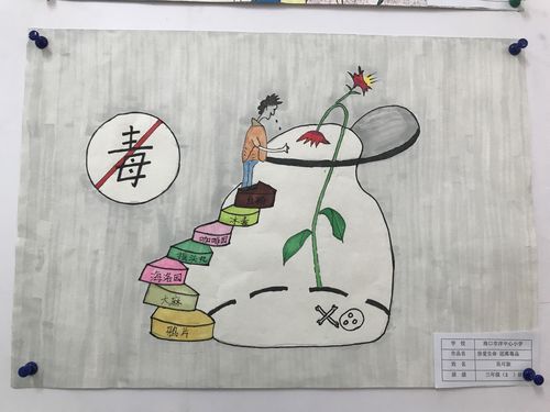 海口市桂林洋中心小学2020年"六·一"儿童节禁毒系列绘画作品展示