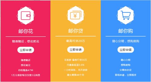 一年之计,从中邮消费金融开始