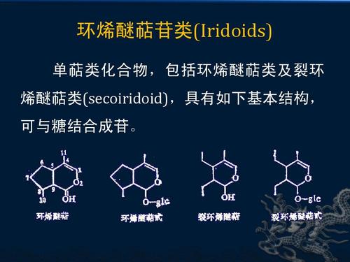 环烯醚萜甙ppt