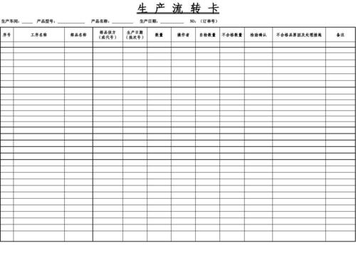 产品流转卡(样本)