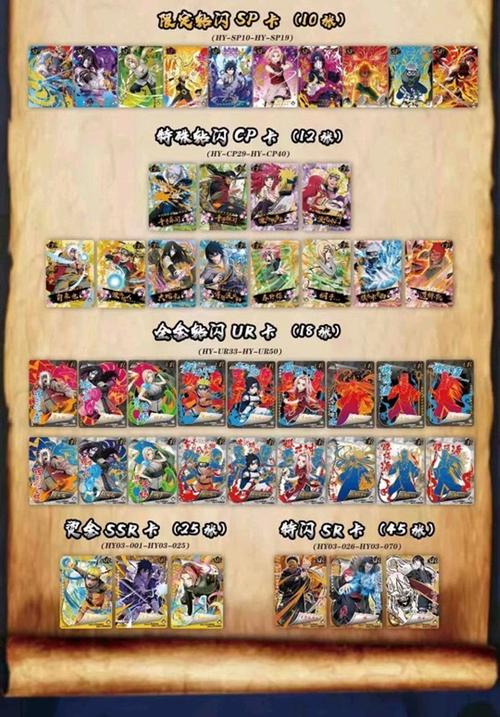 ur ssr ssp收藏卡片男孩礼物 火影经典整盒180张 稀有卡5张 稀有卡