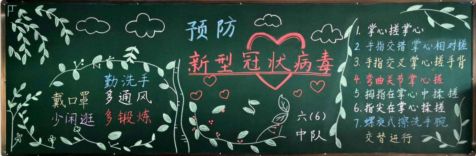 晋城爱物学校"风雨同心,抗击疫情"黑板报集锦(一)