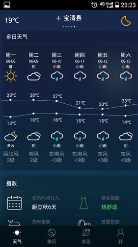 双鸭山宝清县八月六号七号八号天气预报