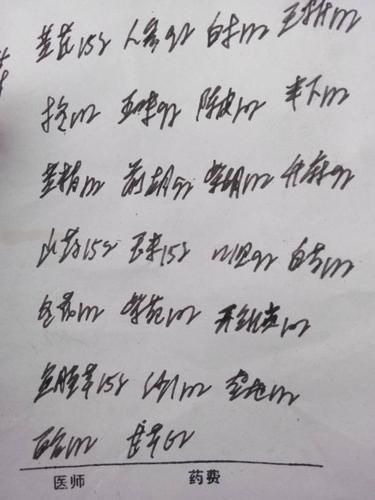 请各位专家给看看这张药方
