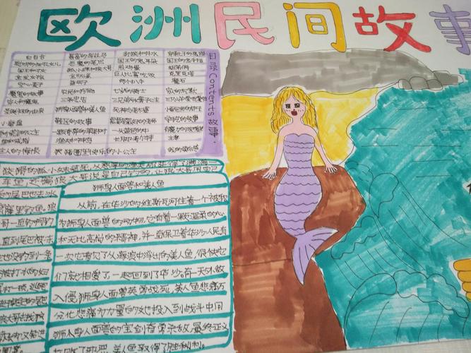 下柏小学五年级 师生共读第二本书《欧洲民间故事》导读课掠影