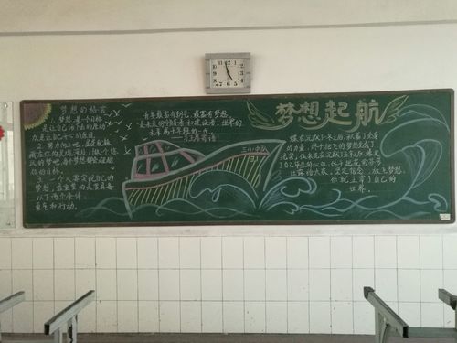 梦想起航黑板报