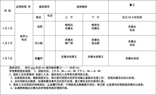 2014年元旦假期值班表