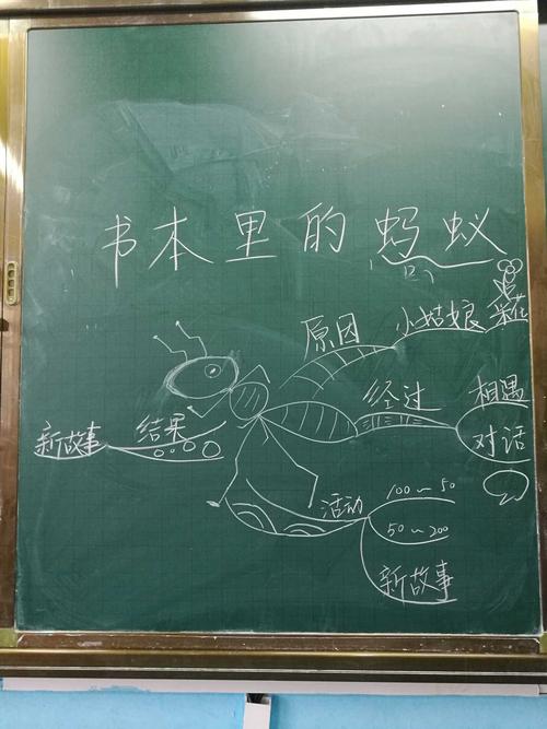 洋葱四期线下读书会之《书本里的蚂蚁》
