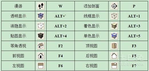 sketchup快捷键