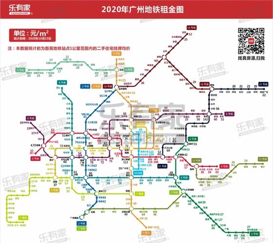 最新2020广州最新最全地铁房价图租金图出炉最高10万元平