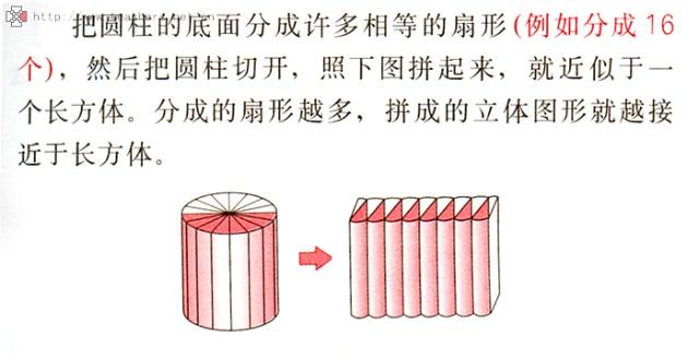圆柱的体积教学设计