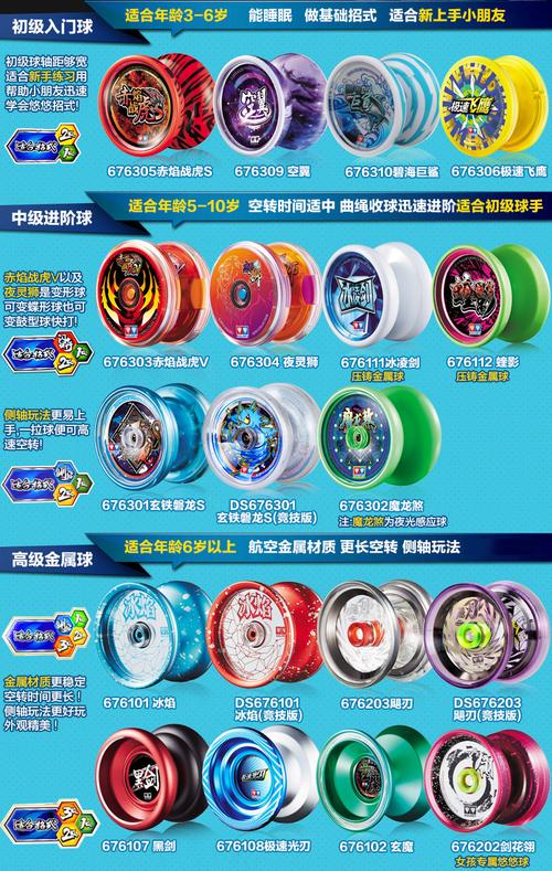 正品火力少年王悠悠球yoyo球冰焰金属溜溜球玩具