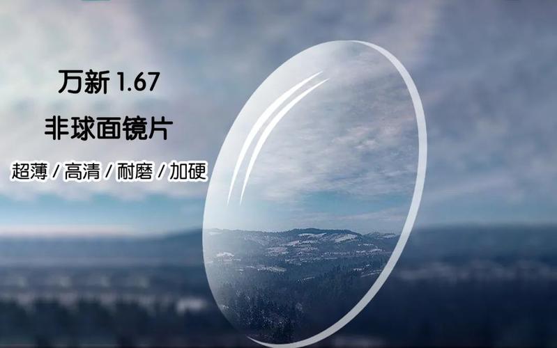 万新1.74超薄非球面镜片