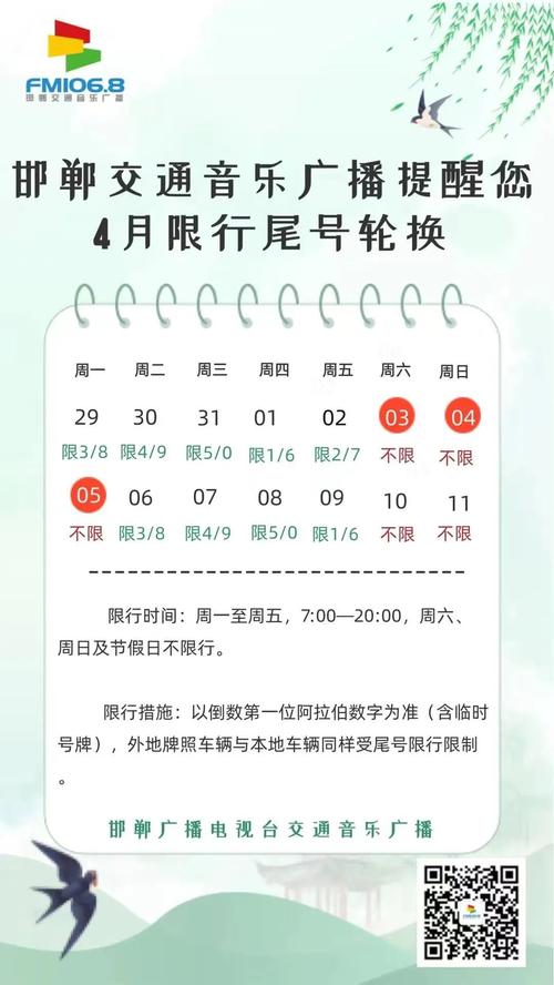 邯郸车主,下周起邯郸限行号牌这样轮换!