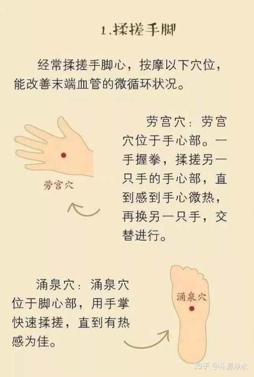 日常保健 中医讲要找准穴位,经常揉搓手脚心,通过